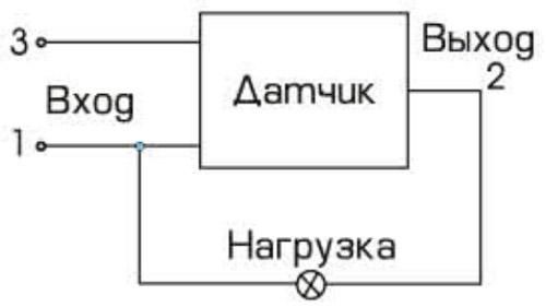 Датчик руху стельовий білий Feron LX20/SEN5 22006 фото